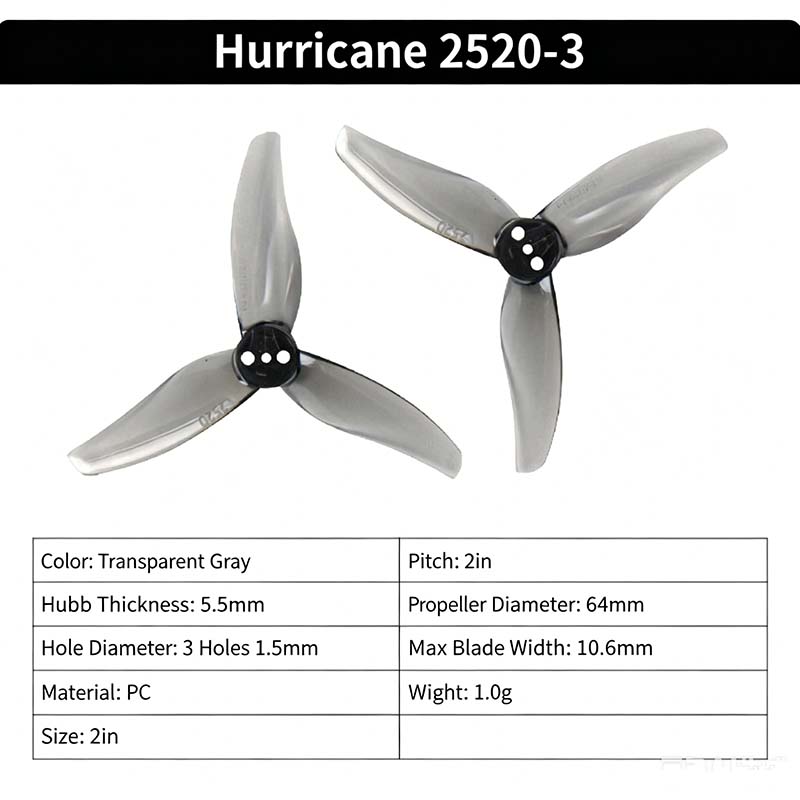 مروحة جيمفان هوريكان 2520-3 مق - مراجعة Fpv Drone Propeller وسعره