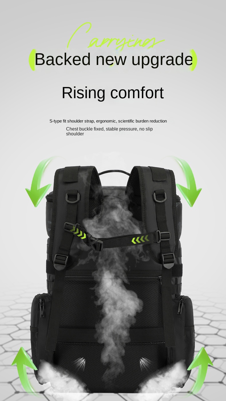 حقيبة ظهر 33L FPV RC Racing Dr - مراجعة Fpv Drone Bag وسعره